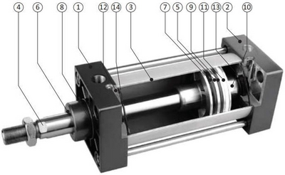 Пневмоцилиндр двухстороннего действия ПГС SC50x50-S, Ду50, ход поршня 50мм, с односторонним штоком, с магнитным кольцом на поршне